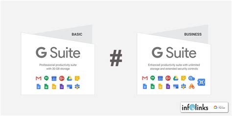 g|Compare G Suite Basic and Business editions